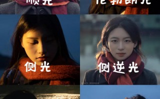 6种基础布光技法解析，轻松打造氛围感大片