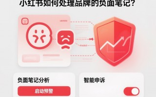 小红书如何处理品牌的负面笔记？