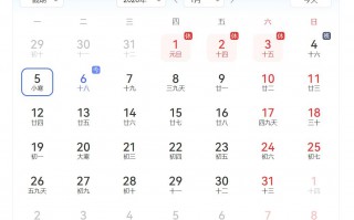 南方人懵了：说好的小寒怎么又干又暖