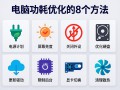 电脑功耗优化的8个方法