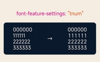 CSS 文字等宽显示，避免数字变化时的抖动