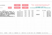 微博主页图片下载助手 v2.8 免费版