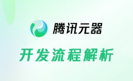 腾讯元器开发流程解析