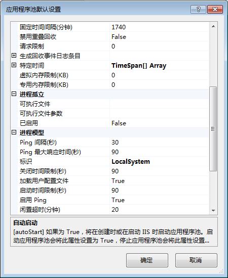 IIS7.5 HTTP错误500.0 - Internal Server Error php-cgi.exe - FastCGI 进程意外退出 •294807-第2张图片-风享汇