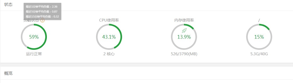 宝塔面板CPU占满100%，负载100%网站缓慢解决方法-第5张图片-风享汇