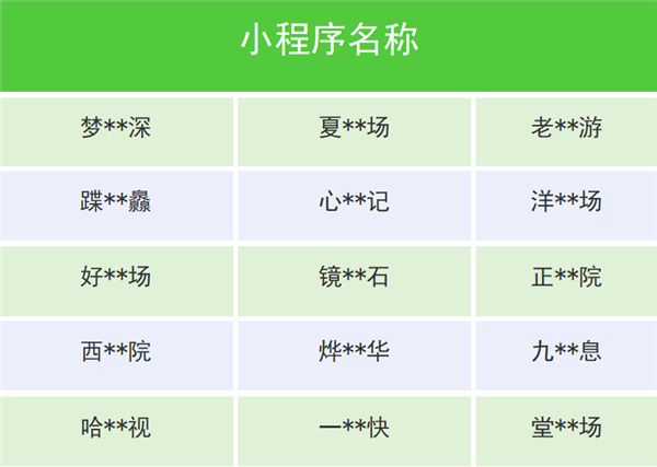 微信下架多个违规微短剧类小程序：内容侵权、不良导向-第1张图片-风享汇