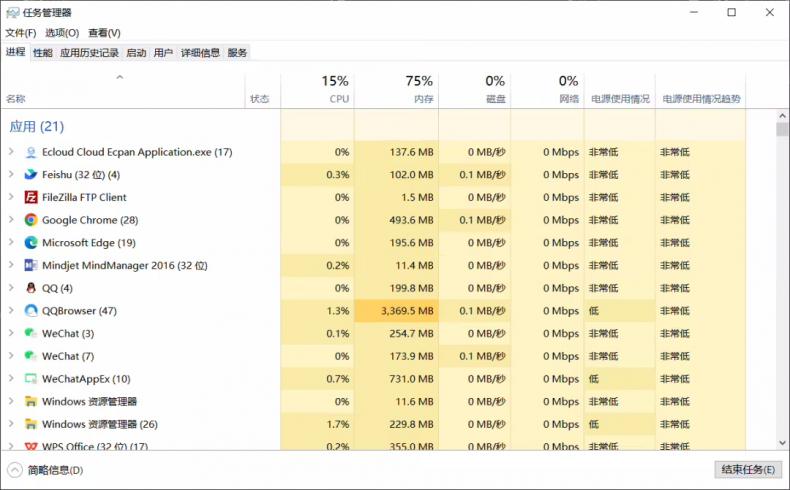 写给小白的操作系统入门科普-第2张图片-风享汇