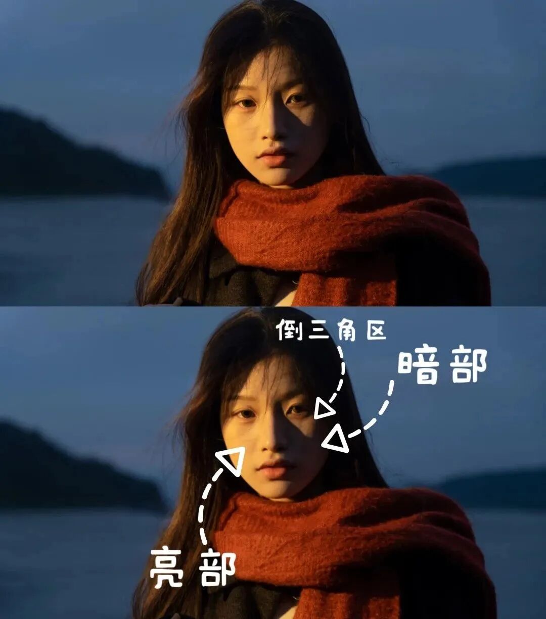 6种基础布光技法解析,轻松打造氛围感大片-第6张图片-风享汇 6种基础布光技法解析,轻松打造氛围感大片-第6张图片-风享汇