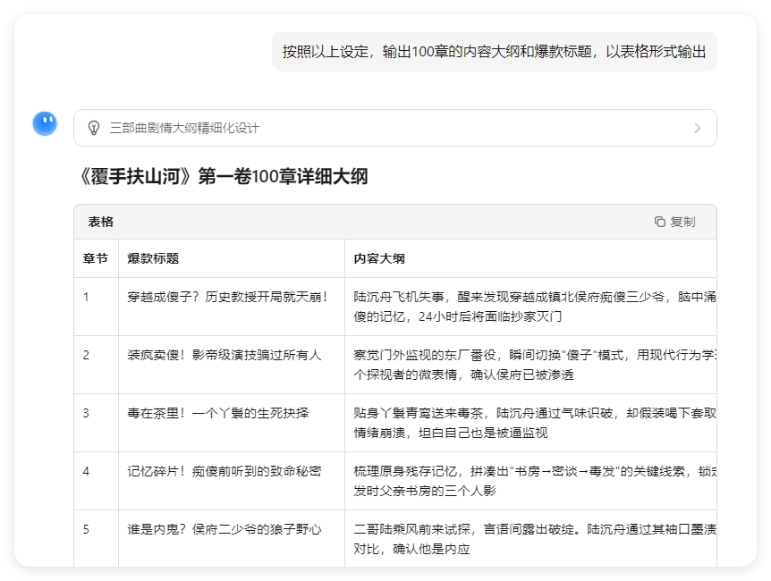 我用Ai半小时，就写出了100万字的小说-第5张图片-风享汇