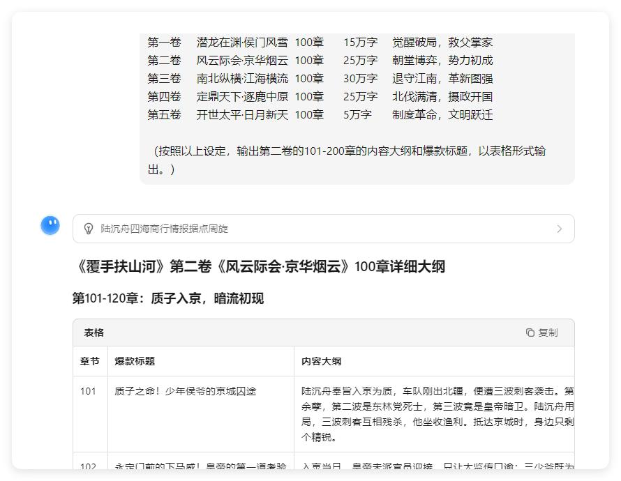 教程：我用Ai半小时，就写出了百万字的小说-第7张图片-风享汇