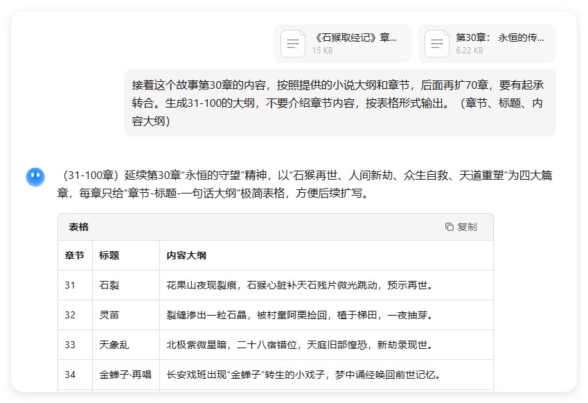 教程：我用Ai半小时，就写出了百万字的小说-第12张图片-风享汇